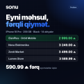 Sonu — Sonu Neçəyədir?