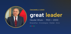 Great Leader Aliyev