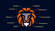 TIRBACK
