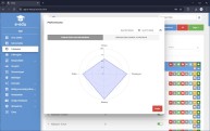 e-EDU - Kurs, Bağça, Tədris mərkəzi İdarəetmə Sistemi