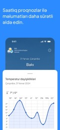 METEO AZ APP