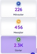 Huquqlar.az - Hüquqi Forum
