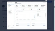 BirOtel.org — Otel idarəetmə sistemi (PMS)