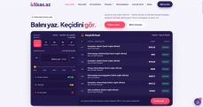 İxtisas.az