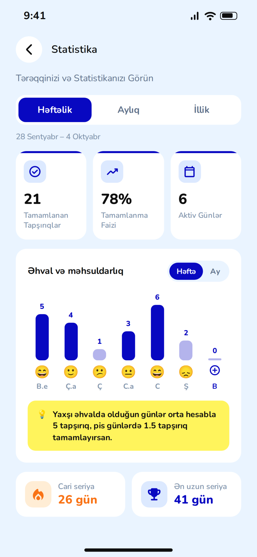 Be Positive Life Planner