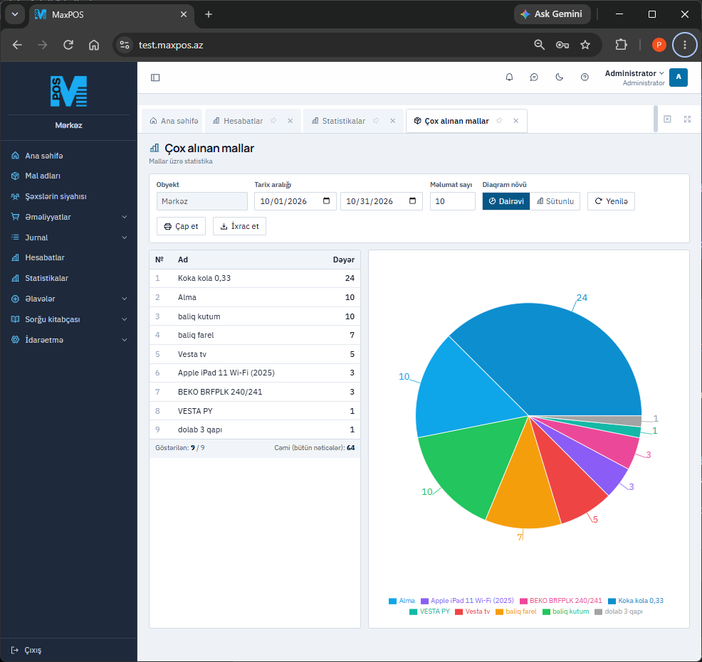 MaxPOS Cloud