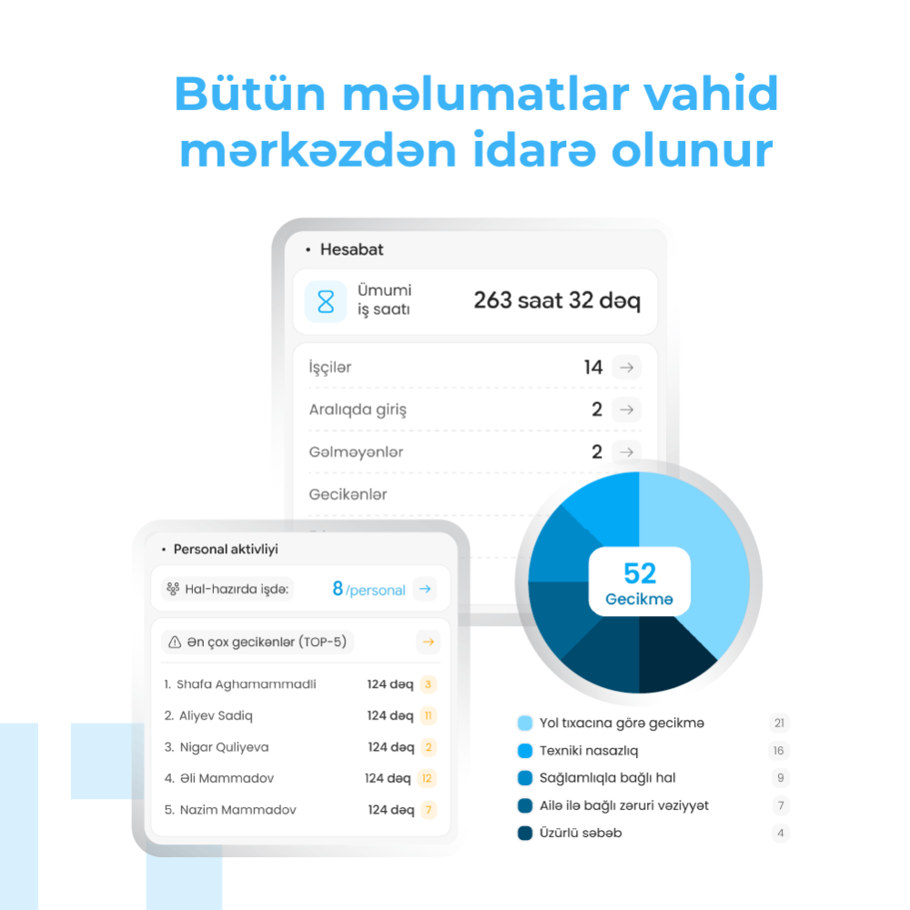 Qrgate