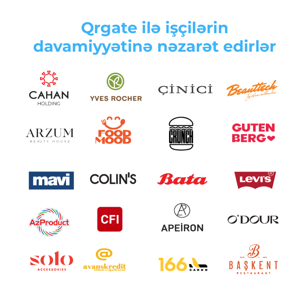 Qrgate