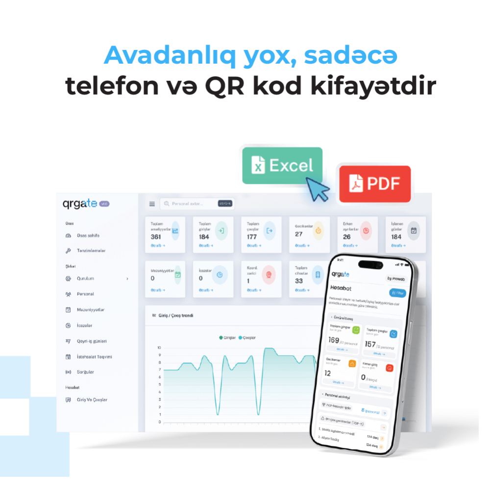 Qrgate