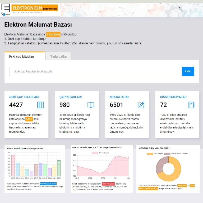 Milli Əlyazmaşünaslıq Tədqiqatları və Qədim kitablar - Elmmetrik bazası