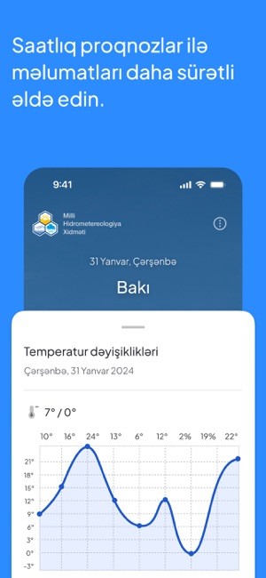 METEO AZ APP