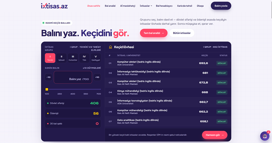 İxtisas.az