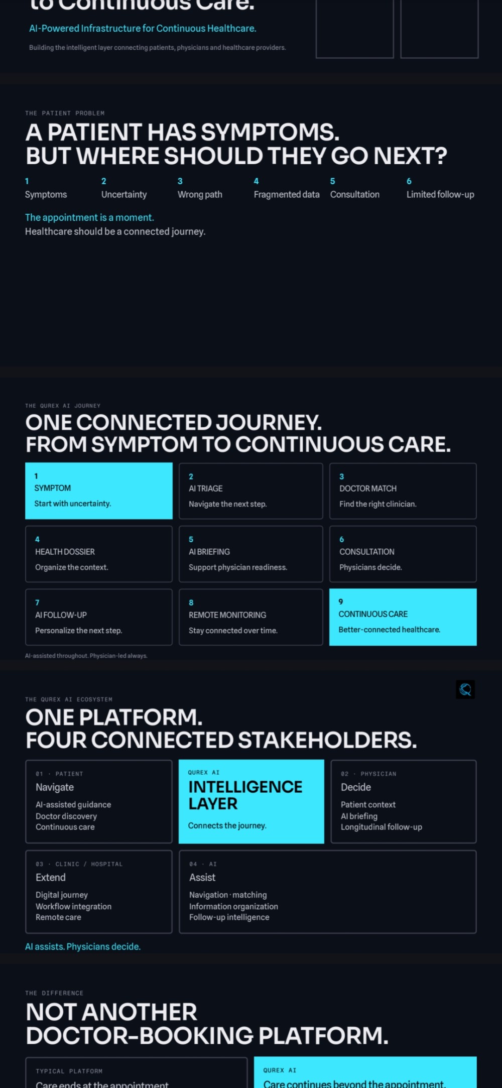 QUREX AI