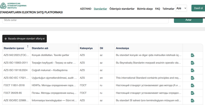 E-standart